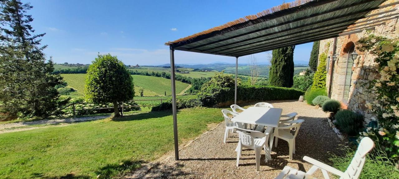 Agriturismo I Ceppi San Casciano in Val di Pesa Eksteriør billede