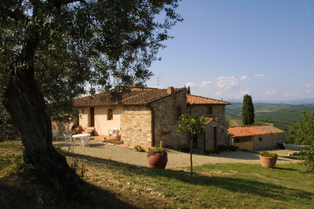 Agriturismo I Ceppi San Casciano in Val di Pesa Eksteriør billede